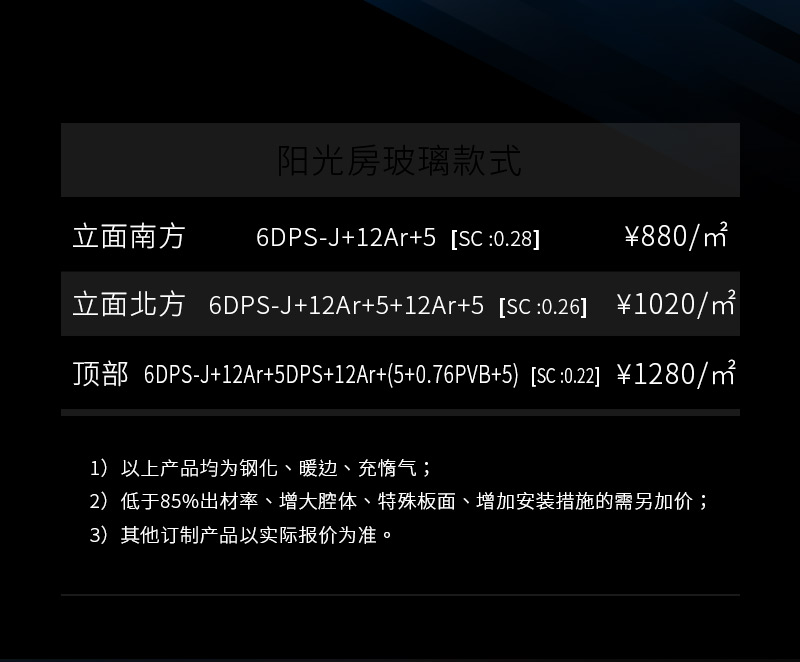 公眾號(hào)改版-陽光房-20191216_09