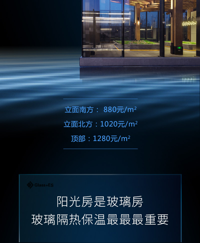 公眾號(hào)改版-陽光房-20191216_02