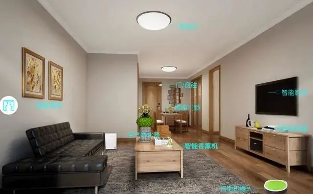 2021年家居行業(yè)4大趨勢：與智能家居融合更有前景！